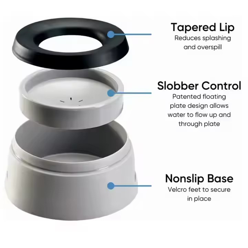 Plastic Anti Spill Dog Bowl fo - Pet Supplies Hours recension och pris