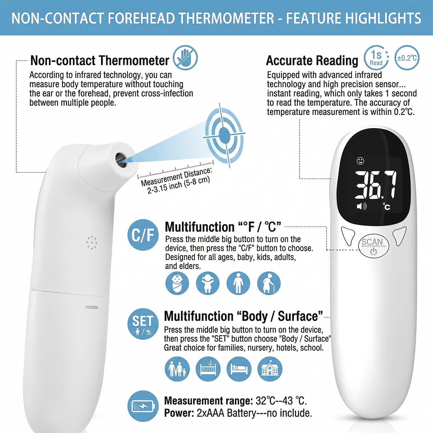 Pet Ear Digital Thermometer No - Pet Supplies Warehouse recension och pris